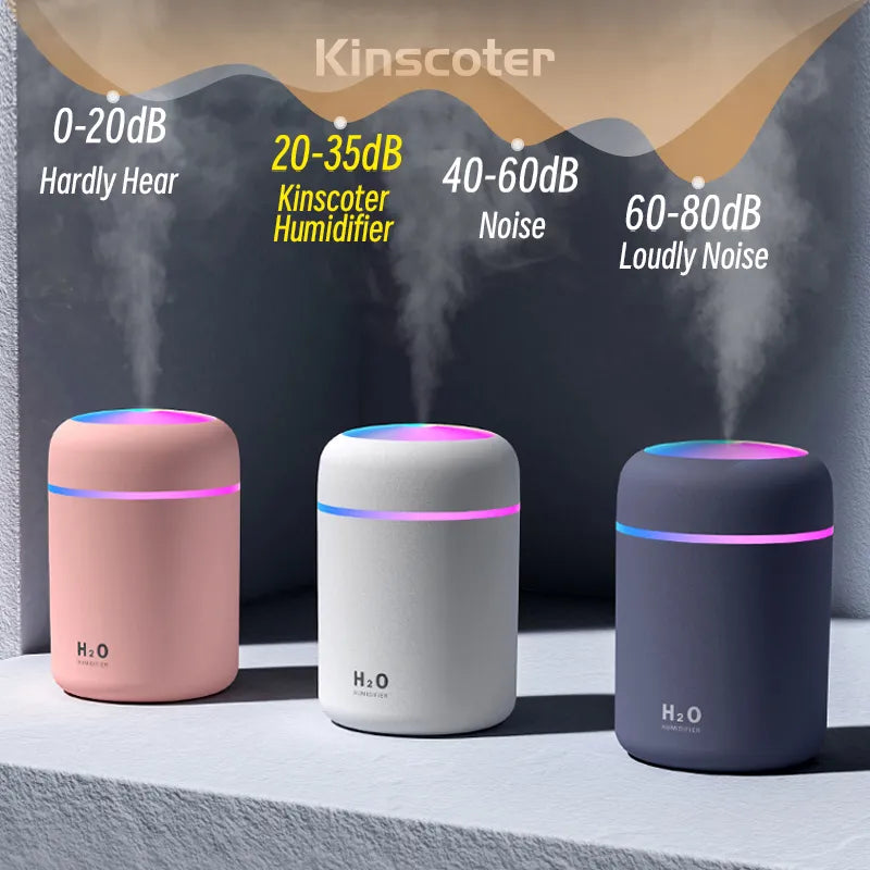 300ml H2O Air Humidifier Portable Mini USB Aroma Diffuser With Cool Mist For Bedroom Home Car Plants Air Purifier